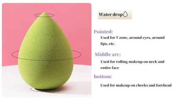 Multi Colour Multi Design Makeup Blender Puff Sponge for Lucrative Makeup - Image 2